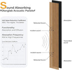 Olanglab Wood Slat Wall Panels 4 Pack, Wooden Acoustic Wall Panels, 94.5"x12.6" Each 3D Wall Panels for Interior Wall Decor (Cherry Toned-Extendo Trio)