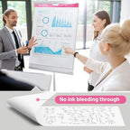 Securitoday Sticky Easel Pad - 20 x 23 Inches Flip Chart Paper for Teachers, Super Sticking Power & Bleed-Resistant - Self-Stick Easel Paper for Office, School, Classroom Supplies, 35 Sheets/Pad, 3 Pads/Pack