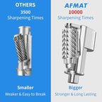 AFMAT Heavy Duty Electric Pencil Sharpener, Auto Stop Classroom Pencil Sharpeners for 6-11mm No.2/Colored Pencils, Pencil Sharpener for Large Pencils, Sharp Point, Save Pencil, PSX3
