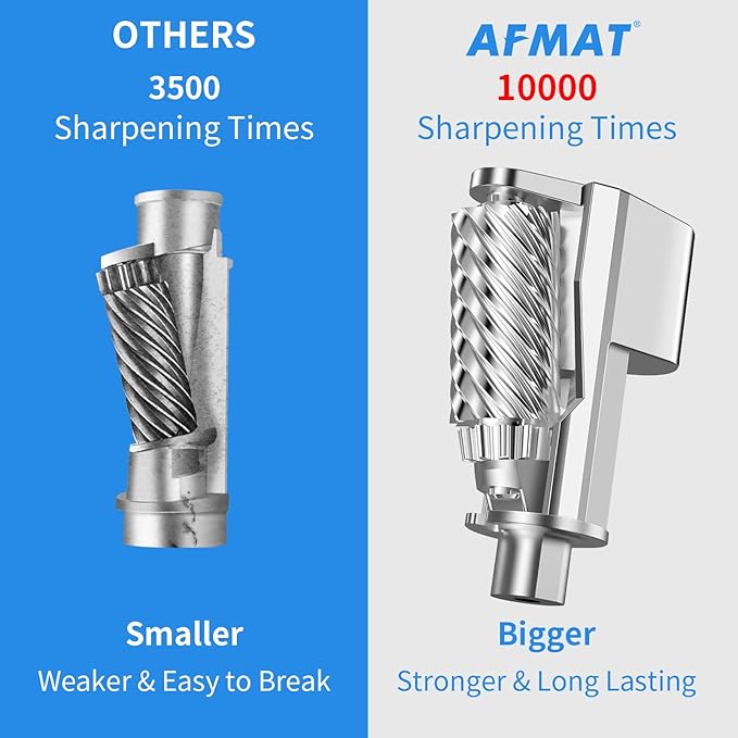AFMAT Heavy Duty Electric Pencil Sharpener, Classroom Pencil Sharpeners for 6-11mm No.2/Colored Pencils, Auto Stop, Sharp Point, Save Pencils, Teachers Must Haves PSX3