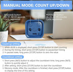 GuDoQi Multi-Function Cube Timer, 5/10/30/60 Min & Custom Count Down, Included Pause & Resume Feature, Silent, Vibrate & Adjustable Sound Alarm for Productivity in Tasks,Study & Kitchen, Classic Blue