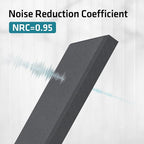 2” Thick Acoustic Panels with Hanging Brackets to the Wall, 2 PCS 47.2” x 11.8” Fiberglass Sound Absorbing Panels for Home Theater Church Office Wall or Ceiling, Medium Grey