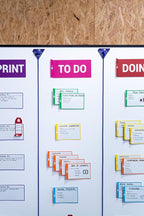 PATboard Kanban Board and Scrum Board – Full Toolset with 137 Scrum Cards for Whiteboard – Agile Kit, Agile Board, Kanban Board Kit – Scrum Tools, Project Management Tools