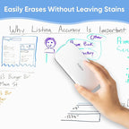 VUSIGN Magnetic Dry Erase White Board Eraser- 4 Pack, Glass Whiteboard Eraser for Dry Erase Board, Glass Board, Calendar Board, Office, Home, School Supplies