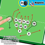 Torlam Magnetic Dry Erase Coach Board, Baseball, Soccer, Football, Basketball Coaching Clipboard