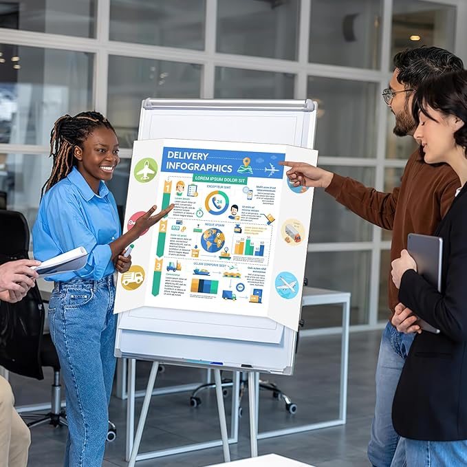 10 Pack Trifold Poster Board 48" X 36", IKAYAS Single sided White Poster Boards, Science Fair Display Boards Posterboard Foamboard for Mounting, Prints,Art,Display,Projects Classroom Supplies