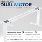 VIVO Electric Dual Motor Stand Up Desk Frame for 40 to 85 inch Table Tops, Frame Only, 3 Stage Height Adjustable DIY Workstation with Memory Controller, White, DESK-V103EW