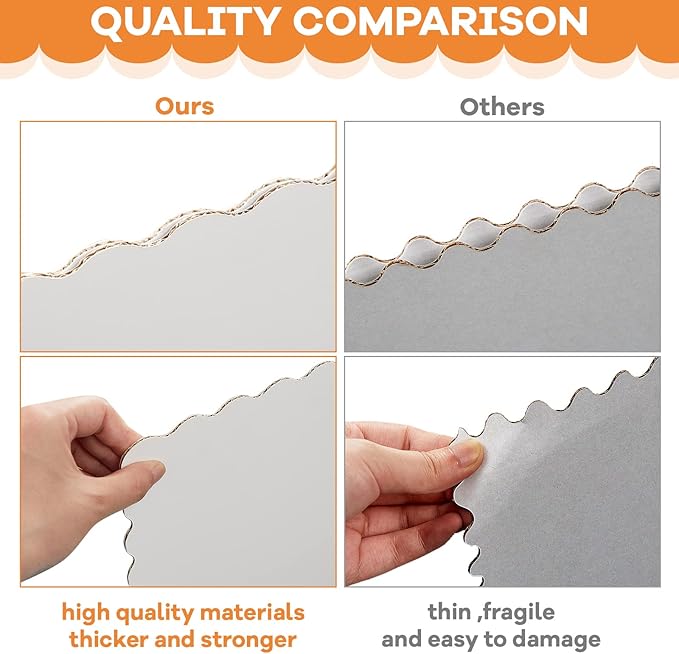 Henoyso 12 Pcs 36 x 48 Inch White Trifold Poster Board Large Tri Fold Presentation White Display Board Foldable Paperboard for Science Fair School Business Project Exhibition