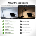 Neatfi XL 2,200 Lumens LED Desk Lamp with Clamp, 24 Watt Bright Architect Task Lamp, 20 Inches Dimmable Computer Light, Adjustable Desk Light for Home, Office, Crafts, Nails & Hobbies (Non-CCT, Gray)
