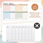 Lincia 12 x 16 Magnetic Dry Erase Chore Chart Board for Family Adults Double Side Family 2 in 1 Combo Chore Board Weekly Calendar Aluminum Frame for Wall 8 Markers 1 Eraser(Multiple People Style)