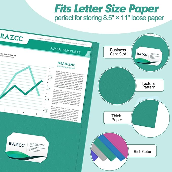 Two Pocket Folders, RAZCC 50 Pack 2 Pocket Folders Fit Letter Size Paper, Paper Folders with Pockets for School Office Business Home (Assorted 5 Colors)