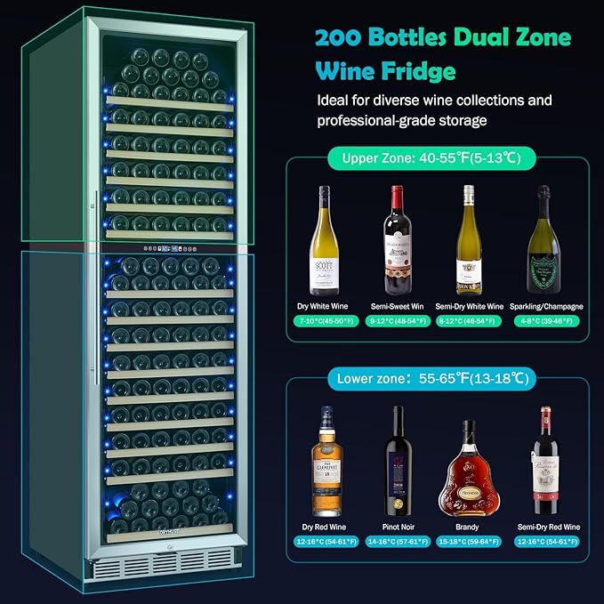 200 Bottle Dual Zone Wine Fridge - 24 Inch Large Wine Cooler Refrigerator, Freestanding and Built-in Design, Upgraded Compressor Cooling, Intelligent Temperature Memory