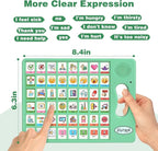 Joyreal AAC Device for Autism, Non Verbal Communication Tools for Speech Therapy & Stroke Rehab. Autism Communication Board with 5 Programmable Buttons & Adjustable Volume, Autistic Kids Must Haves
