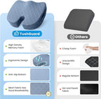 TushGuard Office/Car Seat Cushion, Non-Slip Sciatica & Back Coccyx Tailbone Pain Relief Chair Pad, Memory Foam Butt Pillow for Computer Desk, Wheelchair, Driving (Light Blue, X-Large)
