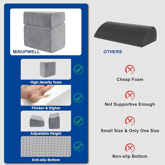 Adjustable Foot Rest for Under Desk at Work - 3 Height Ergonomic Footrest, 17x11 Inch Office Foot Stool, Soft Velvet Cushion, Non-Slip Base for Home & Office - 100% Memory Foam Filling