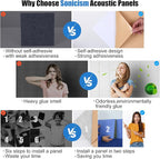 Sonicism 22 Pack Acoustic Wall Panels with Self-Adhesive, 12" X 12" X 0.4" Sound Proof Foam Panels, Decorative Soundproof Wall Panels, Sound Proof Absorbing Tiles for Home & Offices, White