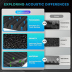 Knightsacoustic 52 Pack White Sound Proof Foam Panels for Walls, 1 X 12 X 12 Inches Acoustic Foam Panels, High Density Acoustic Panels Sound Absorbing, Noise Cancelling Studio Wedges