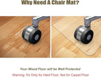 Kuyal Clear Chair Mat, Hard Floor Use, 48" X 53" Transparent Office Home Floor Protector mat Chairmats (48" X 53" Rectangle)