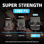 Thin Super Glue 1 oz, All Purpose Clear Liquid CA Glue Repair Wood Ceramic Glass Plastic, Heavy Duty Cyanoacrylate Adhesive for 3D Print PLA Shoe Metal Craft, Strong Bond and Instant Superglue