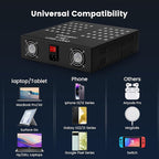 USB Charger, Cinlinso 100 Port 700Watt(140A) USB Charging Station for Multiple Devices, Multiport Desktop USB Fast Charger for Industry Hotel School Shopping malls