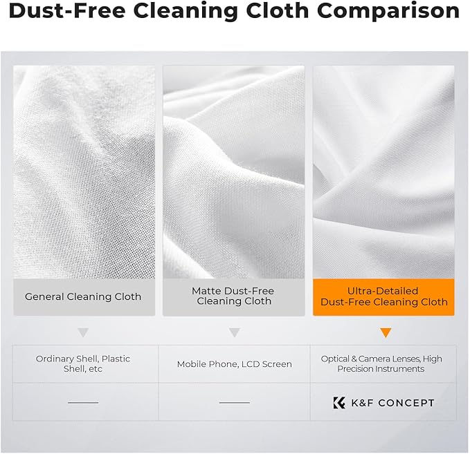 K&F Concept 10 Pack Microfiber Cleaning Cloths，Washable Reusable 6x6in Vacuum Wrapped Lint Free Glasses Cloth for Glasses, Lens, Screens & More