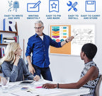 Magnetic White Board and Cork Board Combo, 36 X 24 inches Whiteboard Bulletin Combination Board, Wall Mounted Dry Erase Message Board for Home, School and Office