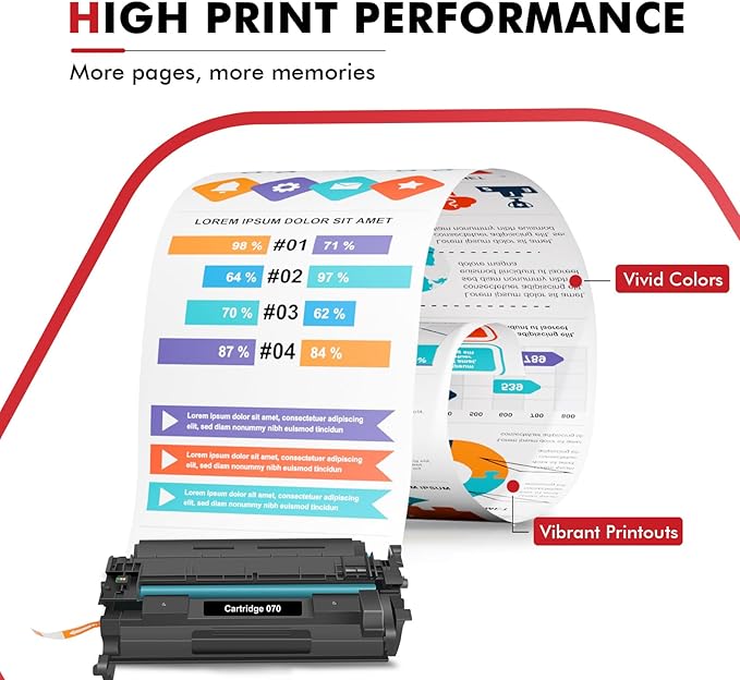 070 Toner Cartridge Black 2 Pack Compatible for Canon 070 Toner Cartridge 070H CRG070 CRG-070 CRG-070H CRG070H for Canon imageCLASS MF465 MF462 LBP247 LBP246 Printer Ink