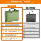 Fireproof File Organizer with Lock, Hard-Shell Case Fireproof Document Box with 13 Colorful Pockets Accordion File Folder, Important Document Organizer for Letter A4 Files Laptop Passports (Green)