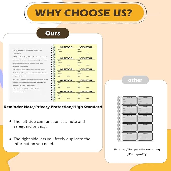 2 Pack Visitor Badges with Carbon Copy Visitor Stickers Letter Size Visitor Log Book Protecting Privacy Pages School Church Business Pass 300 Visitor Badges Guest Register Book 60 Memo Pages (2)