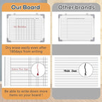 Lincia 12 x 16 Magnetic Dry Erase Chore Chart Board for Family Adults Double Side Family 2 in 1 Combo Chore Board Weekly Calendar Aluminum Frame for Wall 8 Markers 1 Eraser(Adults Style)