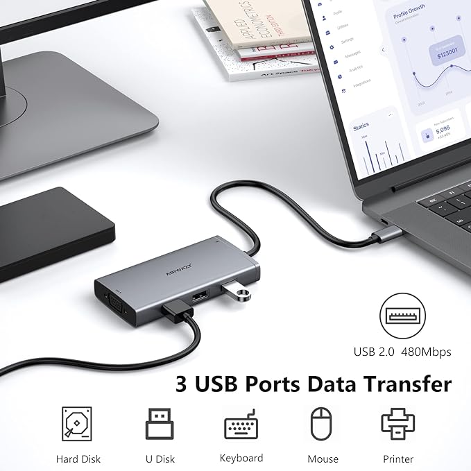 ABIWAZY USB C Docking Station Dual Monitor Adapter for Dell HP Laptop Docking Station 3 Monitors Quadruple Display USBC Hub Dongle to 4K HDMI,DP,VGA,3 USB2.0,100W PD, USB-C Dock for Lenovo,Surface