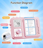 3-in-1 Visual Timer & ADHD Tool for Kids|Adults, Task Timer with Chore Chart Board, Visual Schedule for Kids with Autism, Daily Checklist for Home, School, Classroom, Desk (Pink)