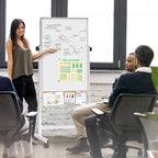 maxtek Rolling White Board, 44x28 Inches Magnetic Cork Board Combo, Portable Double-Sided Dry Erase Board on Wheels, Height Adjutable Easel Board for Home, School, Office