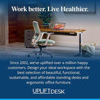 UPLIFTDESK V3 2-Leg White Laminate Wood Standing Desk – Adjustable Height, Advanced 1-Touch Memory Keypad, Under Desk Cable Management, Wire Grommets & Rocker Board (Black C-Frame, 48 x 30 inch)