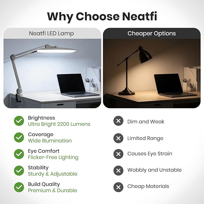 Neatfi XL 2,200 Lumens LED Desk Lamp with Clamp, 24W Bright Architect Task Lamp, 20 Inches Dimmable Computer Light, Adjustable Desk Light for Home, Office, Crafts, Nails & Hobbies (Non-CCT, Silver)
