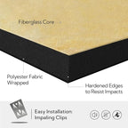 Olanglab Sound Absorbing Acoustic Wall Panels 2 Pack, 2'' 24''x48'' Fiberglass Sound Dampening Panels, Large Fabric Wrapped Sound Proof Panels for Walls (Black)