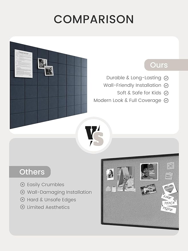 Bumusty Large Cork Board Alternative-47 x35 Felt Bulletin Board Tiles, with 30 Pushpins, 70 Adhesive Tabs, 12-Pack Slat Wall Paneling, Cork Boards for Office Push Pin Felt Board-Deep Charcoal Blue
