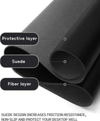 YSAGi Non-Slip Leather Desk Pad XL Size, Waterproof Laptop Computer Desk Keyboard Mat, Table Protector Blotter Mat, Large Mouse Pad for Office/Work/Home/Decor(Black, 47.2" x 23.6")-No Band