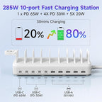 285W Charging Station for Multiple Devices, 10 Ports Fast Multi-Device Charger Organizer Compatible with MacBook Pro Laptop, iPhone, Android, Ipad, Tablet, Kindle, Family Multi-Device Charging Dock