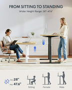 FLEXISPOT Solid Rubberwood Electric Standing Desk with Elegant Oval Legs, 55"x24" Height Adjustable Desk for Home Office & Living Spaces (White Frame)