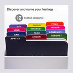 156 Emotion Cards Card Deck – Master Your Emotional Intelligence, Enhance Resilience and Thrive