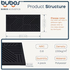 BUBOS 4 PACK Thickened Acoustic Panels, 23.6''x11.8'' Self-Adhesive Sound Absorbing Cavity Acoustic Wall Panels for Theater Studio Room Recording Room Gaming Room Meeting Rooms,VortexCore Black