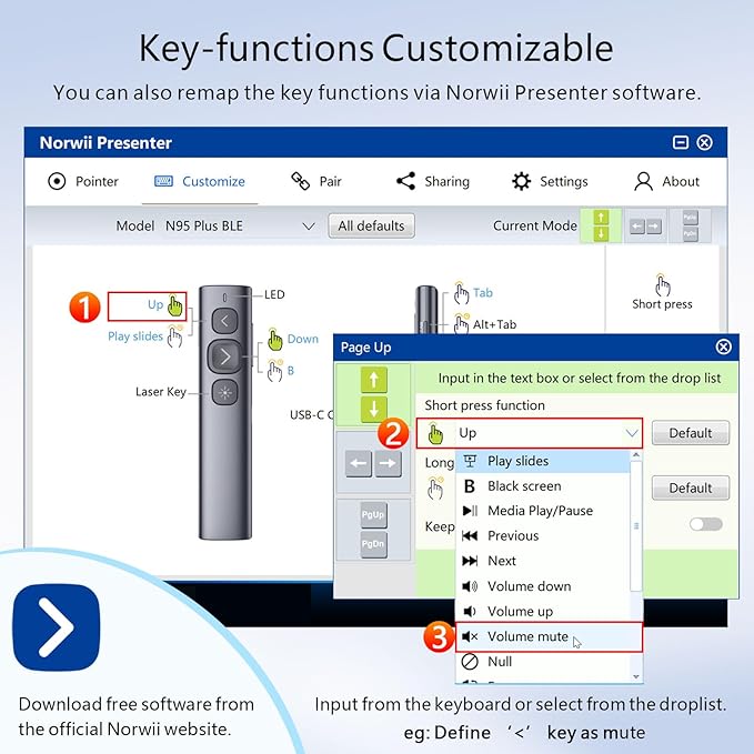 Norwii N95 Presentation Clicker with USB-A&C Receiver, PowerPoint Clicker for Presentation Remote, Rechargeable Wireless Presenter Pointer, Slide Advancer for PC/Laptop/e-Book (Green, USB-AC)