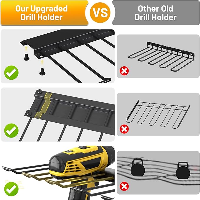 CFMASTER Power Tool Organizer Wall Mount with Charging Station-Heavy Duty Modular System with 4 Drill Holder,8-Outlet Power Strip,3 Shelves,Battery Racks,Hooks & Cord Management for Garage Workshop