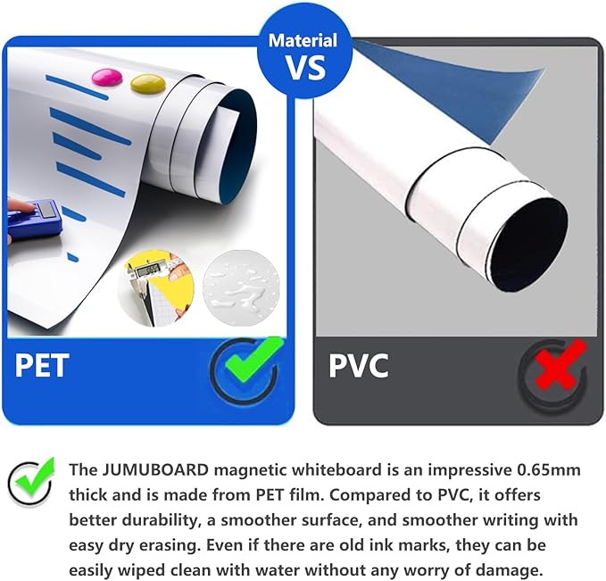 Magnetic Dry Erase Whiteboard Paper with Adhesive, 47" x 35" White Board Film for Wall, Easy to Write and Clean Dry Erase Board for Office, Classroom, Home, Include Marker, Magnetic Eraser and Magnets