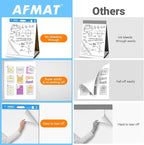 AFMAT Tabletop Sticky Easel Pad & Dry Erase Board 2 in 1, 20 x 23 in Portable Easel Stands for Teachers, Super Sticky & Bleed-Resistant, Ideal for Meetings/Training/Presentation, 20 Sheets/Pad, 6 Pads