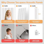 Tao.space 6 Pack Acoustic Panels 3D Wave Sound Proof Foam for Walls, 47.2"x11.8" Self-Adhesive Sound Absorbing Panels for Noise Reduction in Home Office & Studio, Decorative Wall Tiles (White)