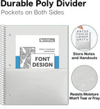 Dunwell Graph Paper Notebook 8.5 x 11 (Blue) Plastic Cover, 100 Sheets (200 Pages), 4x4 Squares, 1 Subject Graph Paper Spiral Notebook, 1/4" Grid, Pocket Divider, Easy Tear-Off, 3-Hole Punched