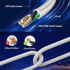 BN-LINK 6-Outlet Power Strip Surge Protector 1-Pack, 4-Foot Extension Cord, 600 Joules, Twist-to-Close Safety Covers, 90 Degree Flat Plug, Overload Protection, White
