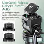 Ulanzi JJ06 Professional Camera Tripod Stand with Dual 360° Fluid Head, Dual Center Column, Ball Head, Quick Release Plate, Compatible with Arca for DSLR, Video